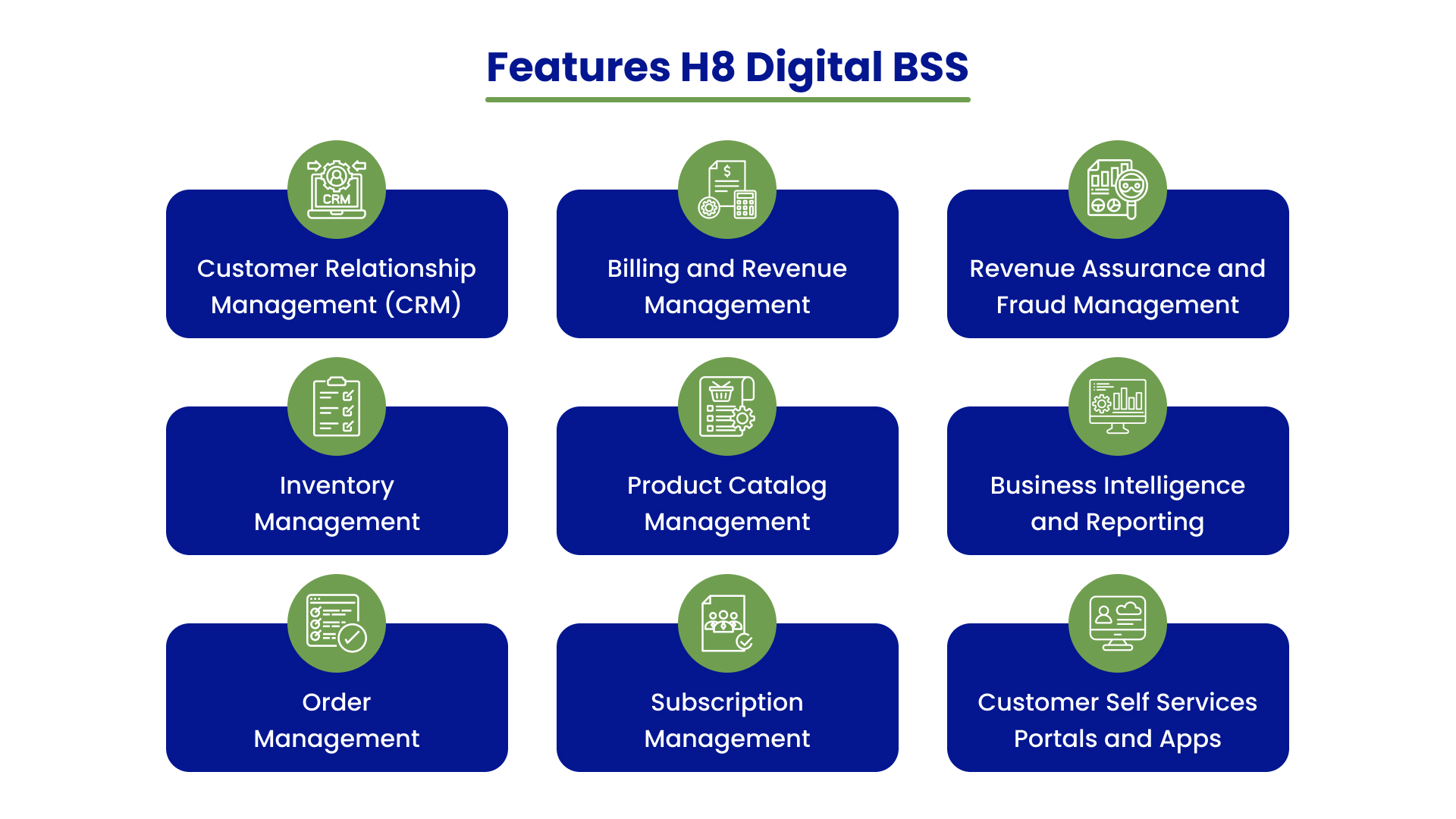 Features of Digital BSS