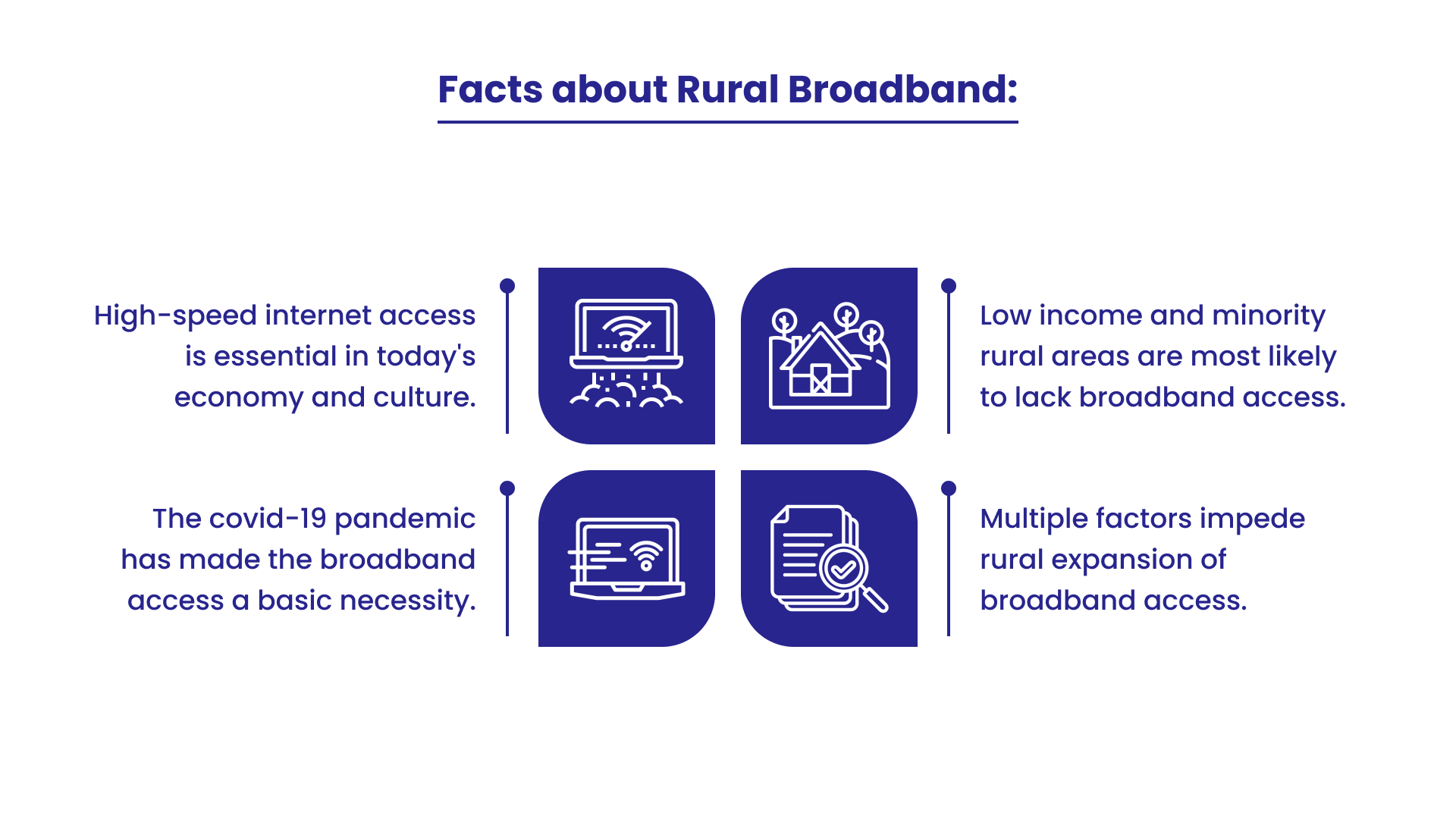 Rural broadband