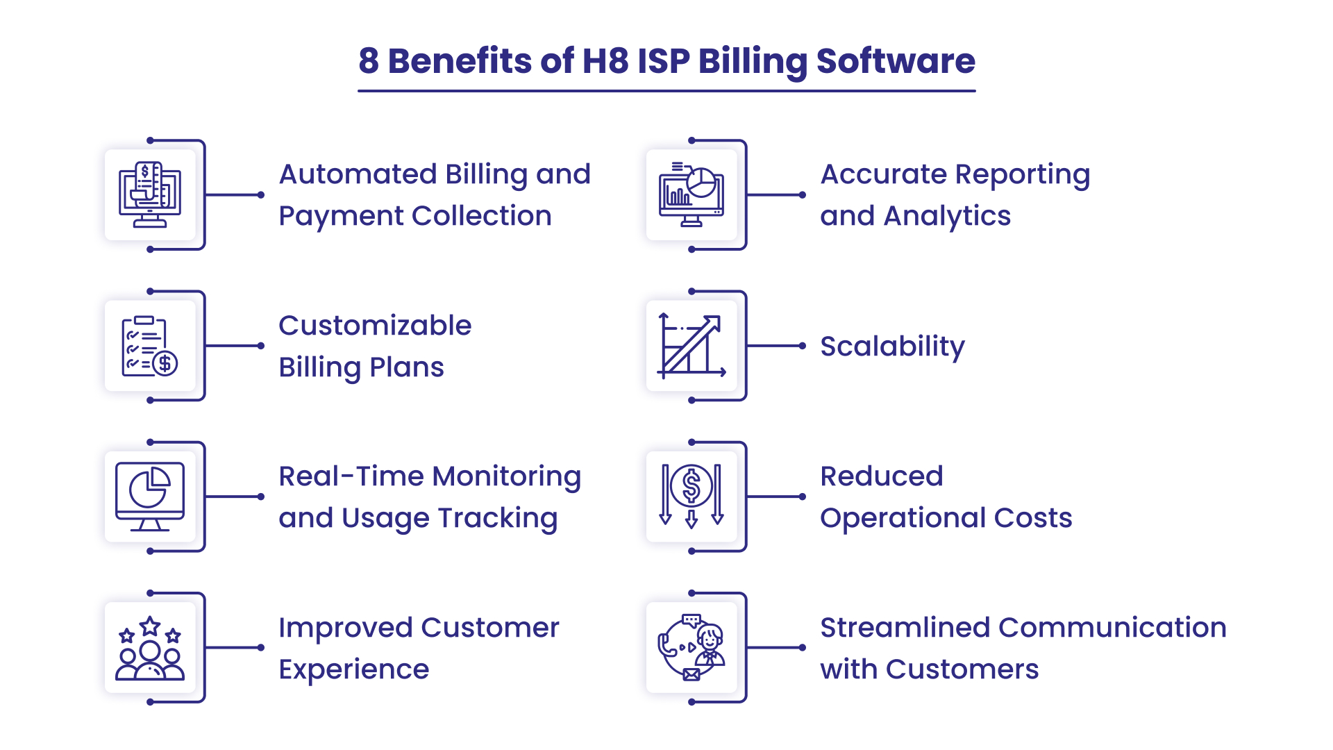 Benefits of ISP Billing Software